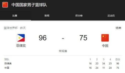 耻辱一战，中国男篮21分惨败菲律宾彻底无缘巴黎奥运会