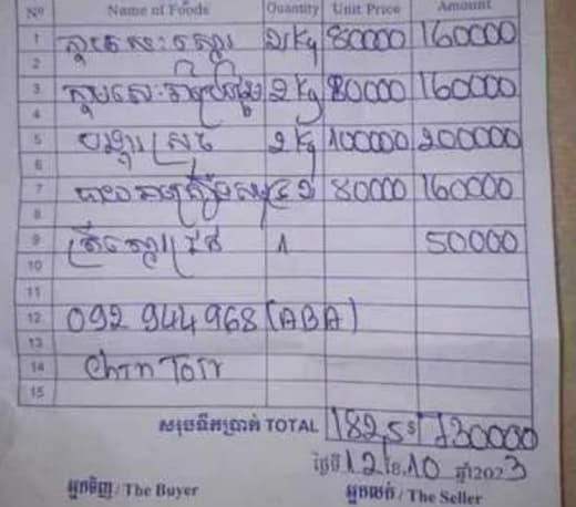 柬埔寨一网友在网上爆料，他在白马省一餐厅吃饭，点5个菜，花了近200美...