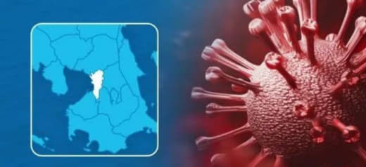 活跃的感染病例只剩943例，马尼拉大都会的新冠阳性率进一步下降