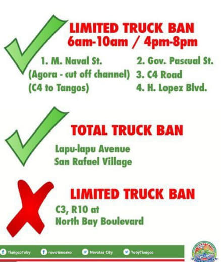 菲律宾首都区那莫沓斯市重新实施卡车禁令