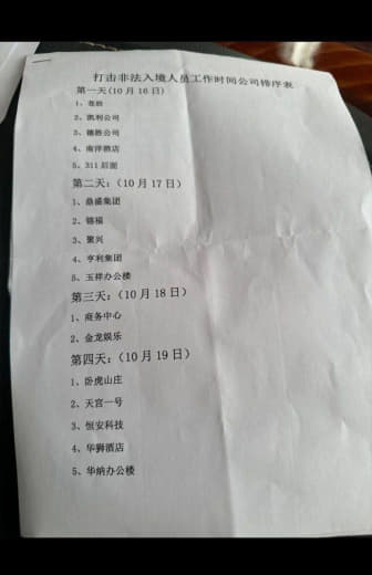 网友爆料：果敢老街打击非法入境人员工作时间公司排序表