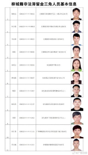 11月27日，广西柳州市柳城县公安局发布关于敦促柳城籍非法滞留境外从事...