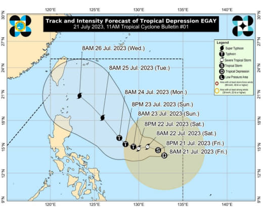 菲律宾气象局(PAGASA)周五宣布，吕宋岛东南部以东的低压区发展成为...