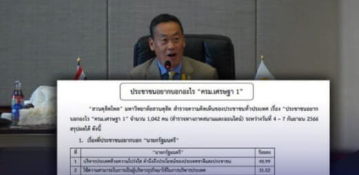 泰国头条新闻社讯9月8日，泰国非官方民间调查机构SuanDusitPo...