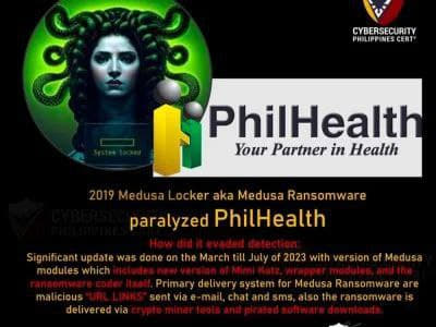 菲律宾健康保险公司在线系统发生的“安全事件”后，该公司强调没有任何信息...