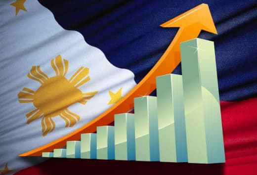 菲律宾迎来经济大复苏？新冠疫情复苏指数从第103位升至第57位！